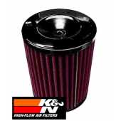กรองอากาศ ผ้า Nissan Big-M 1995 BDi K&N